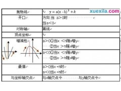 贵州药材APP