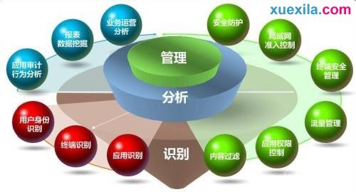 eman安卓版