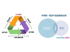 开云登录平台入口V2.5专业版