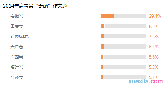 银河在线国际入口V5.7专业版