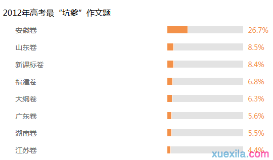 bobty体育在线appV9.5专业版