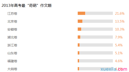 欧宝OB官网V3.8专业版