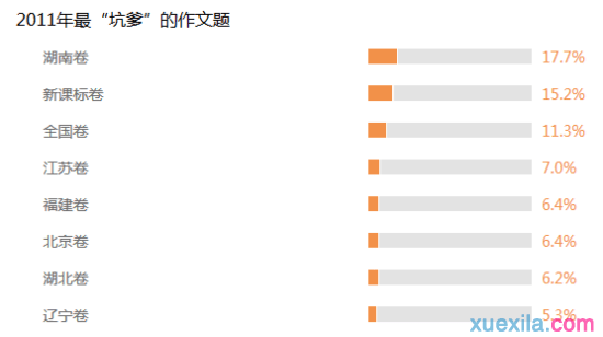 开云体验服下载入口V2.7专业版