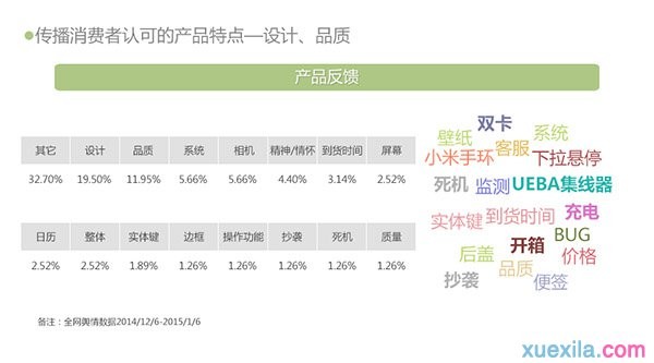 威斯尼app2025最新版艾瑟兰大陆全景
