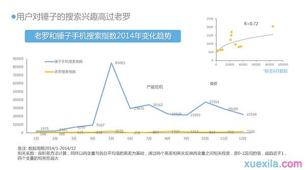 河南汽车维修平台APP