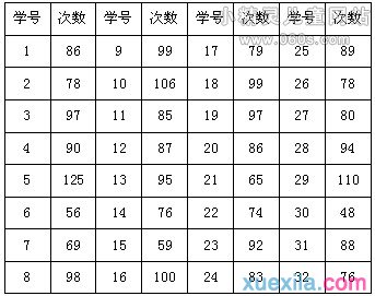 qq御剑天涯电脑加速版