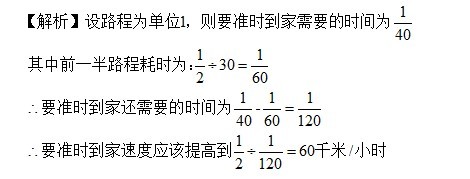小熊洗车APP