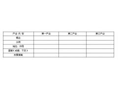 河南汽车维修平台APP