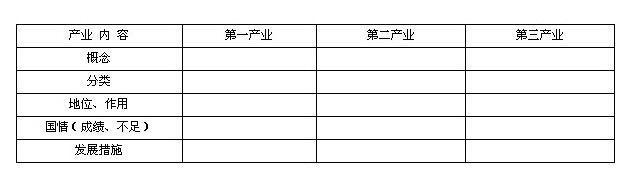 淘汽云修