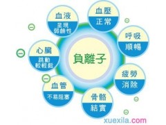 贵州药材APP