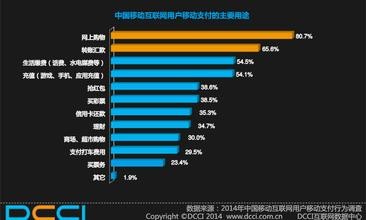 wgm反恐精英约战平台