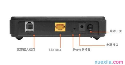 小熊洗车APP