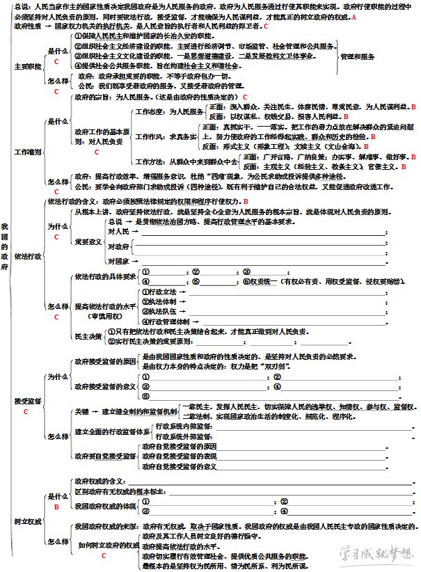 河南汽车维修平台APP