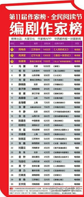 云开体育官网登录入口V4.9专业版