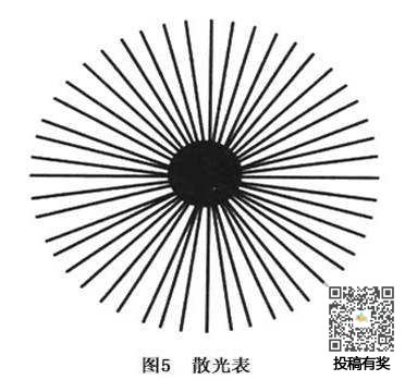 云开体app官网入口下载2025版团队副本战斗画面