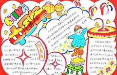 小熊洗车APP