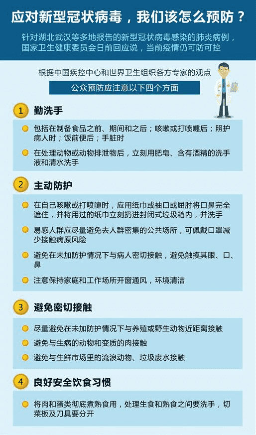 360浏览器HD for iPad