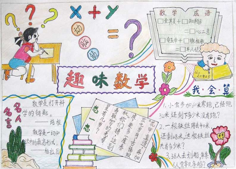 小熊洗车APP