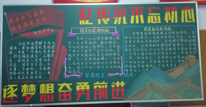 FFDShow解码器