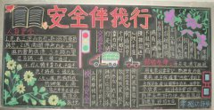 小熊洗车APP