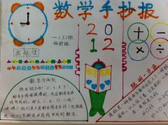 小熊洗车APP