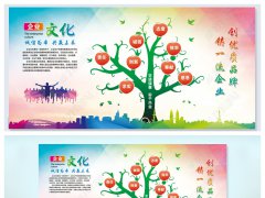 小熊洗车APP