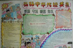 小熊洗车APP