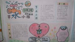 小熊洗车APP