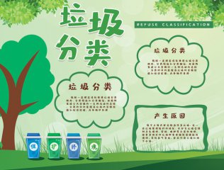 青蛙过管