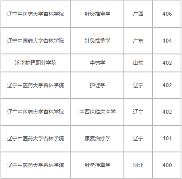 外围买球app排名榜安卓版二维码