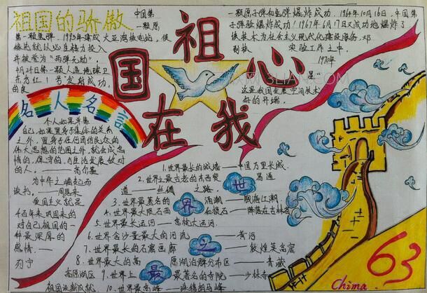 小熊洗车APP