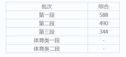 LOVEBET官网V9.1专业版