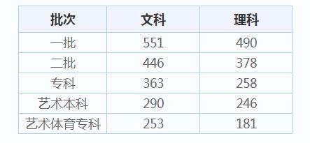 双赢appV5.9专业版