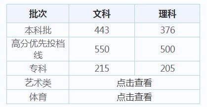 河南汽车维修平台APP