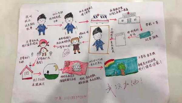 史诗塔防：元素