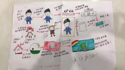 奇趣腾讯十分彩注册V1.6专业版