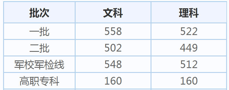 kaiyun登录入口网址V1.4专业版