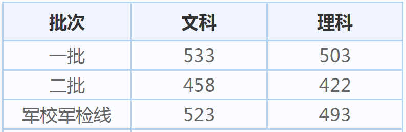 BCK体育appV2.1专业版