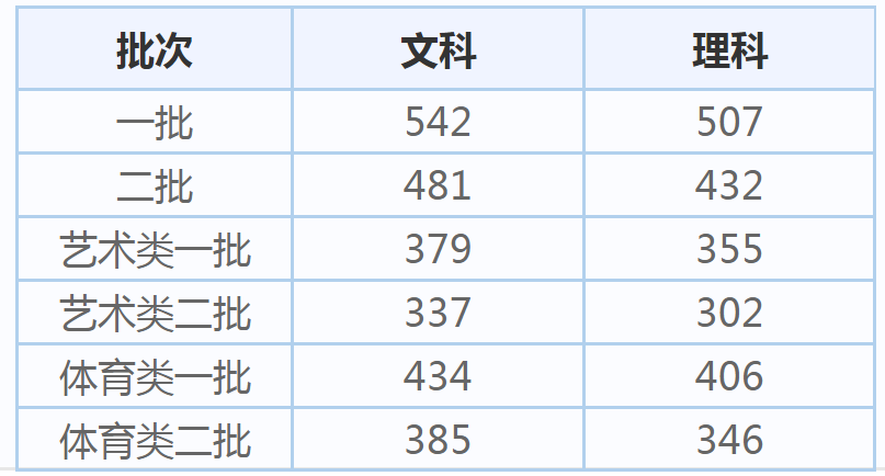 迷你简粗隶书