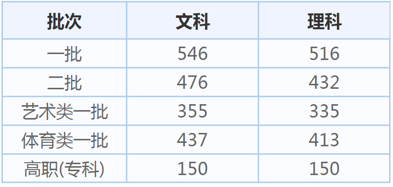 开云kaiyun官网下载