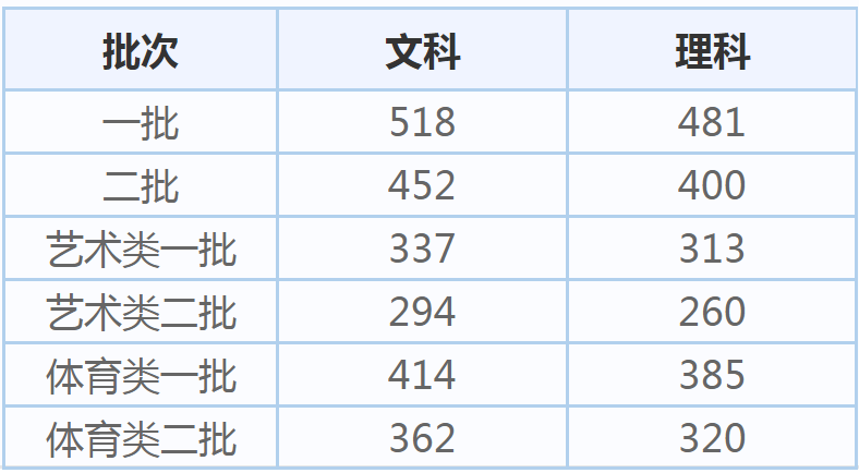 灵魂筹码2025最新版沈家老宅场景