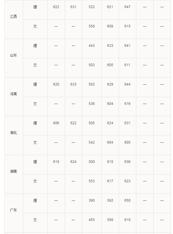 贵州药材APP