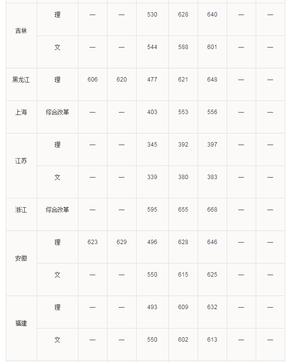 贵州药材APP