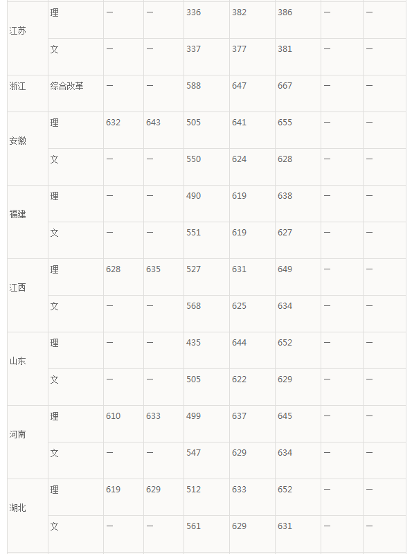 金沙乐娱注册V3.8专业版