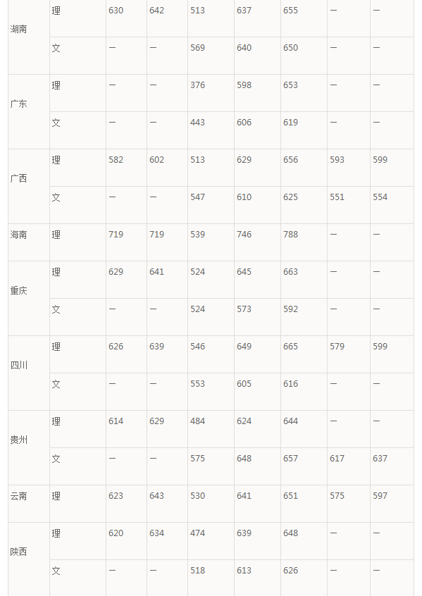 ODapp2025版全新技能特效展示
