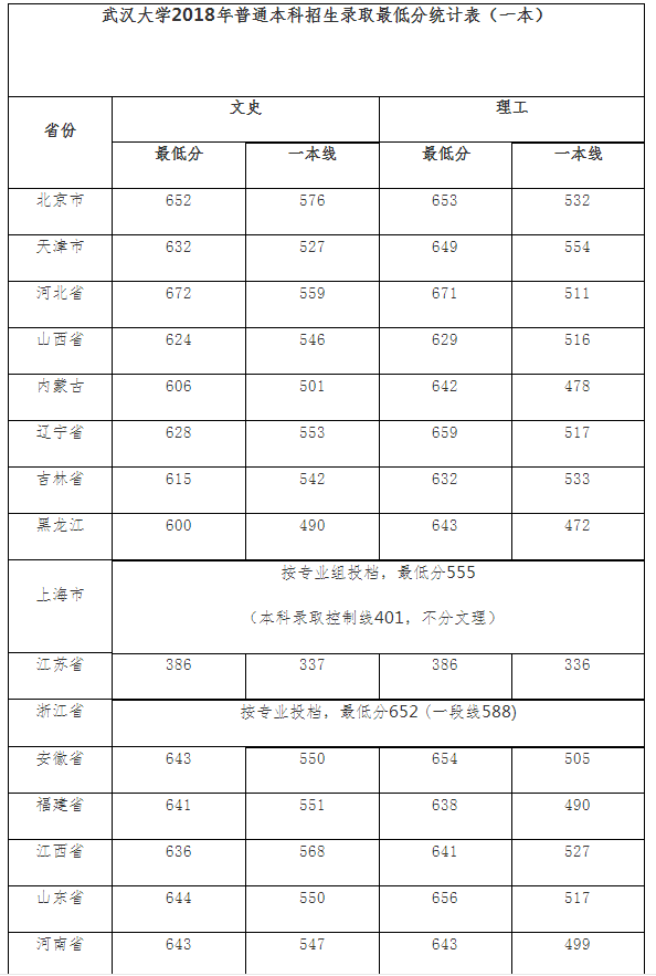 bob综合平台入口V6.6专业版