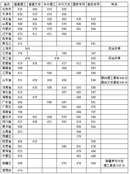 贵州药材APP