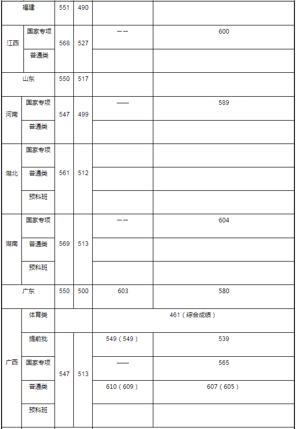 新记体育appV2.3专业版