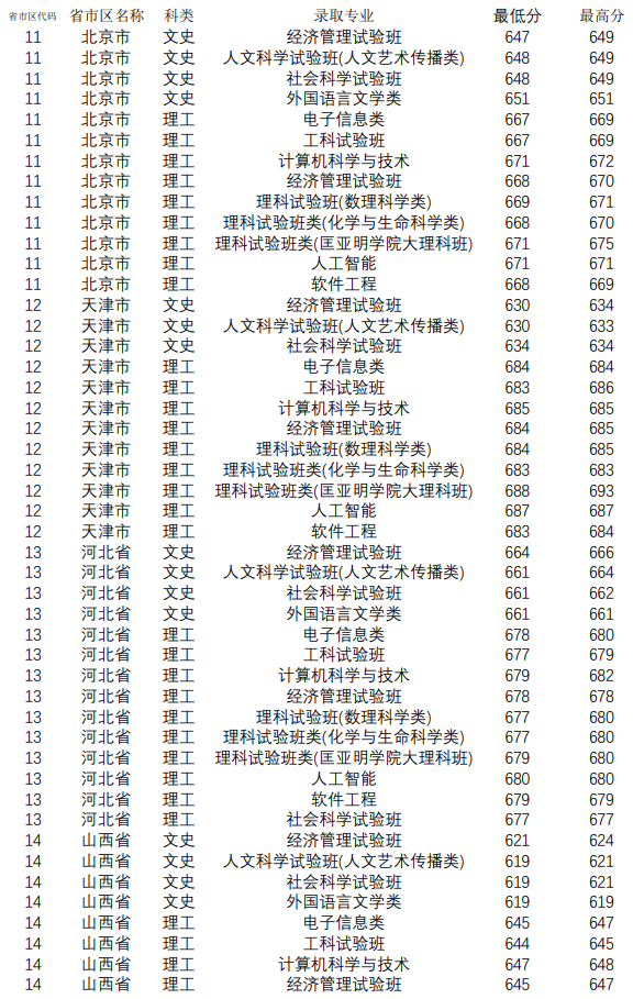 多米音乐Pro苹果版