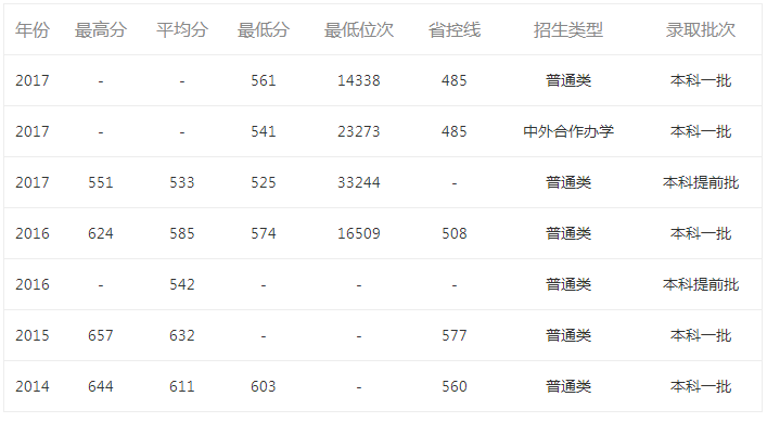金沙娱城官方版下载